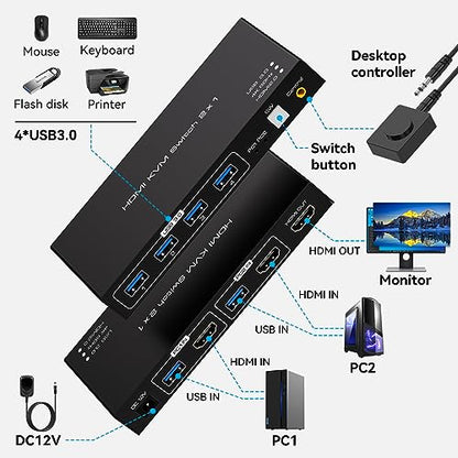 ATLAHET 5.94 x 2.95 x 1.06 in KVM Switch 1-Way HDMI 12V 1 Amp Panel Mount 4K 60Hz