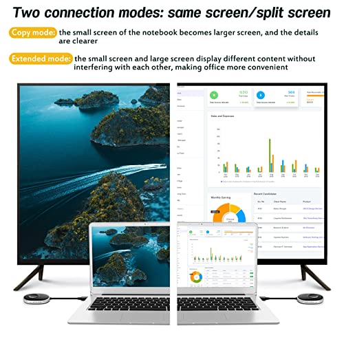 POFAN Wireless HDMI Transmitter and Receiver TX*1+RX*1 1080p 60Hz HDMI Adapter