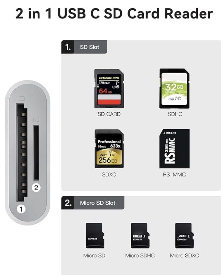 Generic USB-C Card Reader Model USB-C Dual Slot SD & MicroSD Reader Adapter for Devices Including IoS, MacOS and Android