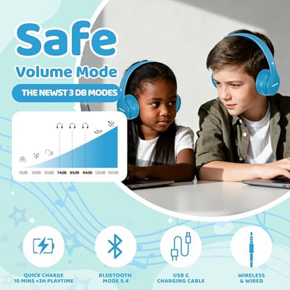 MIDOLA Kids Bluetooth Headphones MD-B01 40mm 20Hz - 20KHz Over-Ear Headphones
