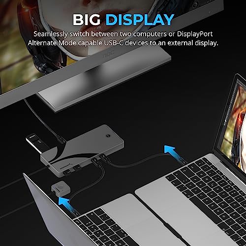 SABRENT 6.3in SB-TB4K 4K@144Hz KVM Switch 40Gbps