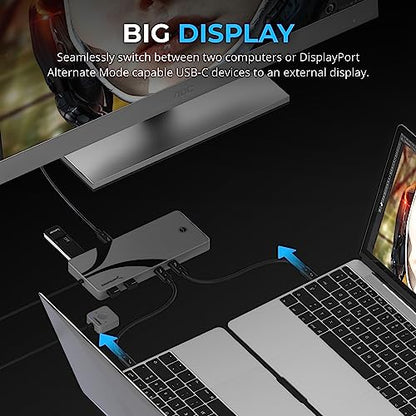 SABRENT 6.3in SB-TB4K 4K@144Hz KVM Switch 40Gbps
