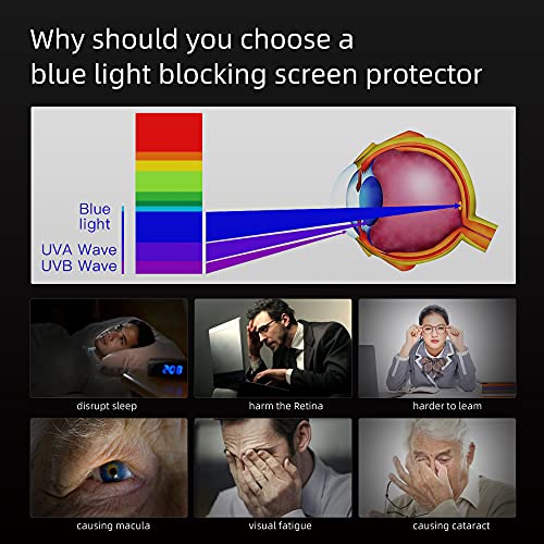 FILMEXT Macbook Pro 13 inch Anti-Glare Blue Light Blocking Screen Protector Filter Model K7-3O48-HOG0