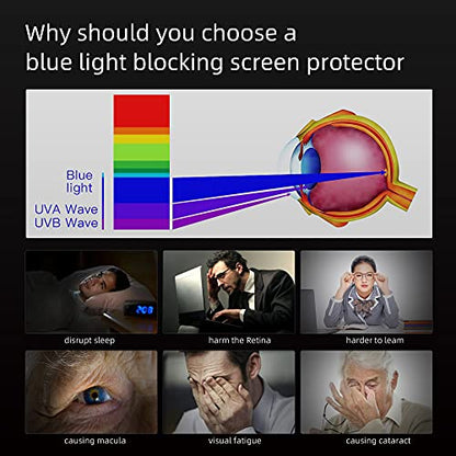 FILMEXT Macbook Pro 13 inch Anti-Glare Blue Light Blocking Screen Protector Filter Model K7-3O48-HOG0