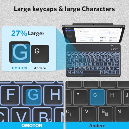 OMOTON 9.7" Black Large Print Bluetooth Keyboard - QWERTY - Battery Powered - Compatible with iPad and Windows