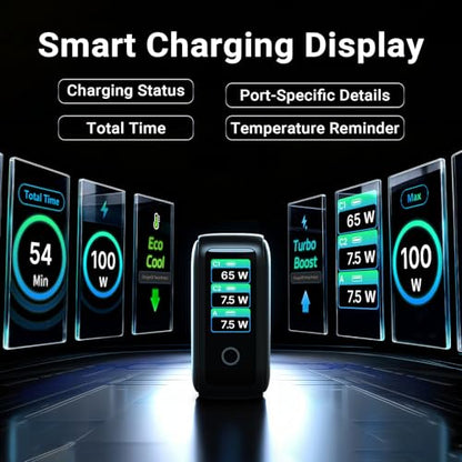 MINIX 100W P5010 Multiport USB Charger (2xUSB-C, 1xUSB-A)