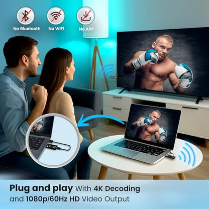 CR4 1080P 60Hz HDMI Transmitter and Receiver with USB-C and Dual Band Wireless Technology