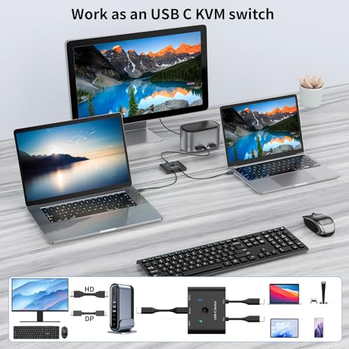 MLEEDA USB C Switch 2-way, 8K@60Hz, 4K@120Hz, Plug In