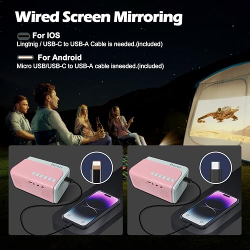 AudonMax Mini Projector 1080P LCD Portable Tabletop Mount Pink