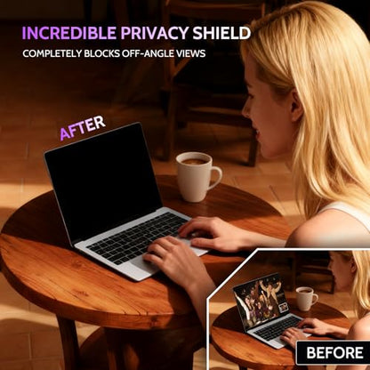 Peslv 15.6 Inch 360° Laptop Privacy Screen Anti Glare Blue Light Filter Scratch Resistant Matte