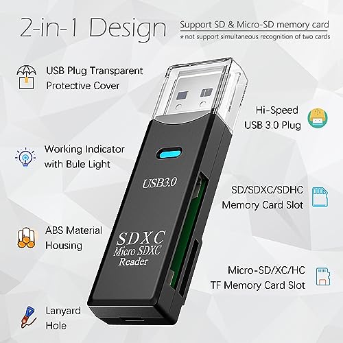 Wansurs 1 Pack USB3.0 Dual Slot Micro SD Card Reader CR034