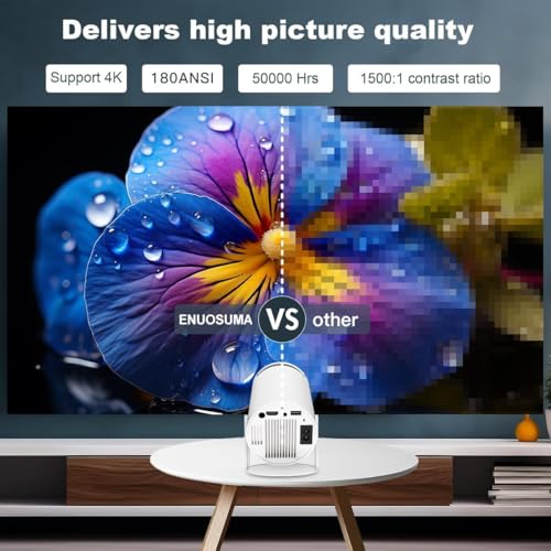 ENUOSUMA 6.3" x 5.5" x 7" HY300 Pro 1280 x 720 150 ANSI Lumens Portable LCD Projector