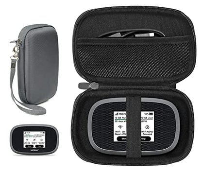 Alltravel DC18046 Mobile Hotspot Case Compatible with Verizon, GlocalMe, ZTE, Huawei, Netgear, AT&T, Sprint, T-Mobile