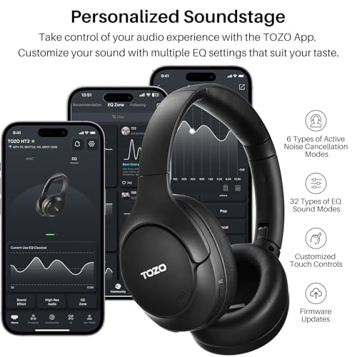 TOZO T12052 Wireless Over-Ear Headphones with Noise Cancelling and Bluetooth Connectivity