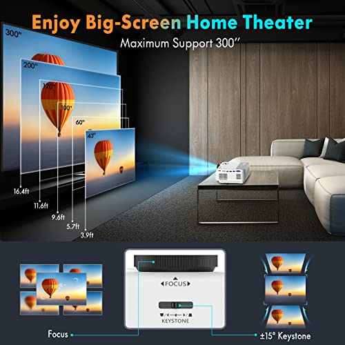 Visoud Portable Projector with Wi-Fi and Bluetooth, 1920x1080 Resolution, LCD, Suitable for Educational Use
