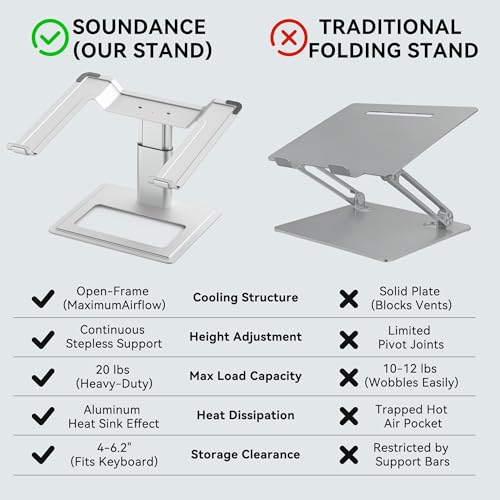 SOUNDANCE Adjustable Laptop Stand 10-17.3 Inches LSA1 Tabletop Ergonomic Silver