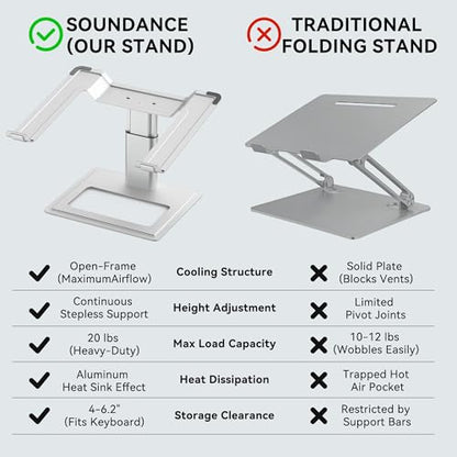 SOUNDANCE Adjustable Laptop Stand 10-17.3 Inches LSA1 Tabletop Ergonomic Silver