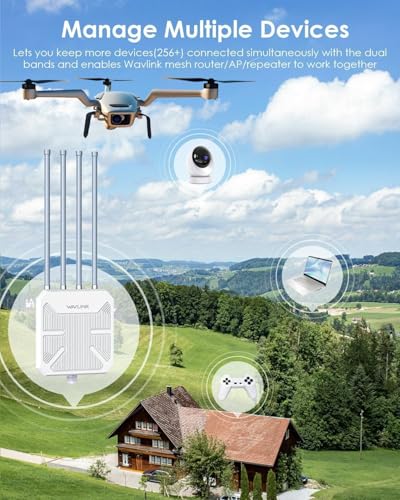 WAVLINK AX3000 WiFi 6 Outdoor Access Point, Dual-Band, 3000 Mbps, IP67 Waterproof, Supports 256 Devices