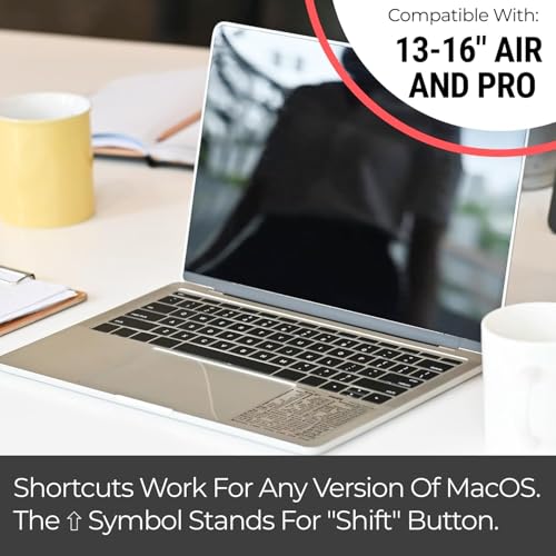 Synerlogic Mac OS Shortcuts Sticker 3.25x3.25 inches Clear Rectangular Laminated Vinyl