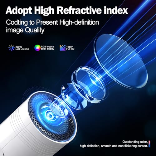 Geylnxng Portable Wireless Mini Projector 1920 x 1080 4K LCD