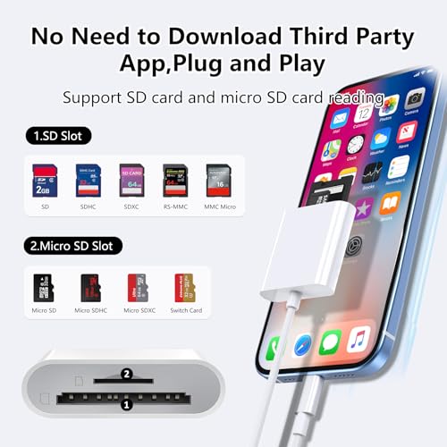 MaxRenard Dual-Slot SD Card Reader USB Type-C MicroSD Adapter