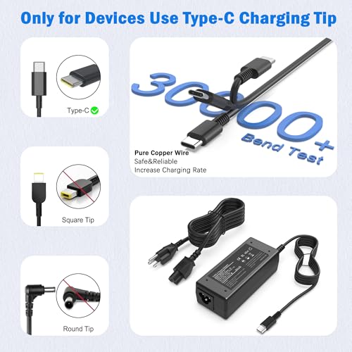 VJYUIJAY 65W SM65CL-01 USB Type C Laptop Charger