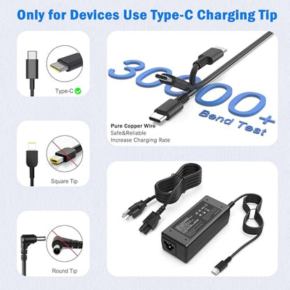 VJYUIJAY 65W SM65CL-01 USB Type C Laptop Charger