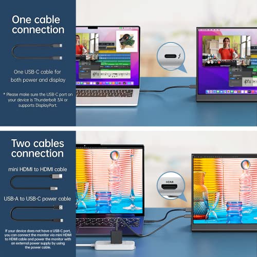 ForHelp 15.6 FHD 1080p 60Hz IPS Monitor