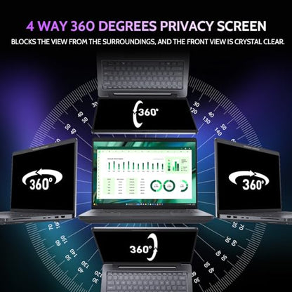 Peslv 15.6 Inch 360° Laptop Privacy Screen Anti Glare Blue Light Filter Scratch Resistant Matte