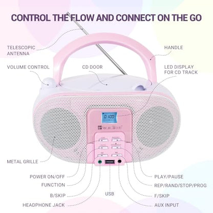 SINGING WOOD 2 Speakers GC01-P Stereo Audio System CD/MP3 Bluetooth 2 Watts Rose