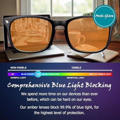 ORANZI 2 Count OG01 Blue Light Blocking Glasses Adult 52mm Lens Width TR90 Material Full Rim