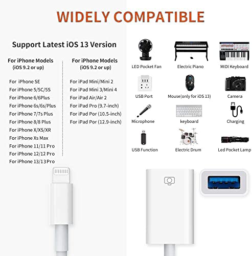 Seulliya Lightning to USB Camera Adapter 852279008252