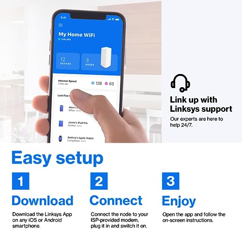 Linksys Atlas WiFi 6 Router Home WiFi Mesh System, Dual-Band, 6,000 Sq. ft Coverage, 802.11ax, 3,000 Mbps - MX20MS3