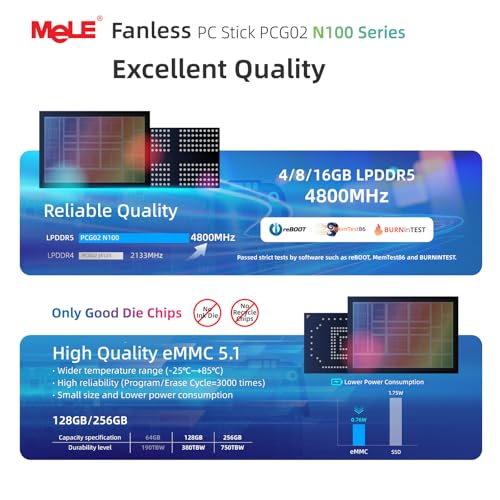 MeLE 0.41kg PCG02 N100 1920x1080 Stick PC