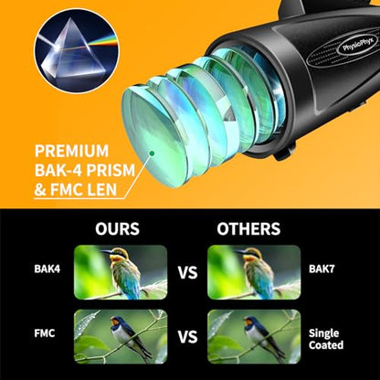 ASxmhGo 80x100 GTTY555 Monocular HD Manual Focus