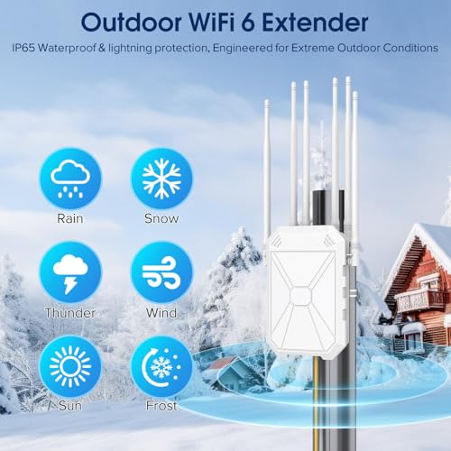 INEAUTO AX1801 Wireless Range Extender 1800 Mbps Dual-Band PoE Equipped Outdoor WiFi 6