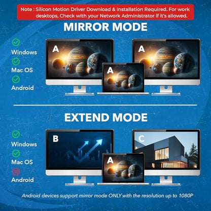 OREI 4 x 2 x 0.5 inches USBC2HDMI2 HDMI USB Type C Adapter 2 Ports