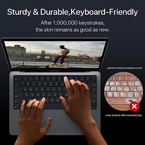 Soonjet Keyboard Cover Ultra Thin 0.11mm TPU MacBook Air 13/15 Pro 14/16 Rectangle
