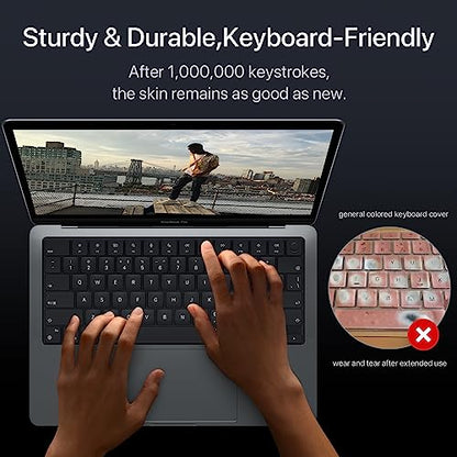 Soonjet Keyboard Cover Ultra Thin 0.11mm TPU MacBook Air 13/15 Pro 14/16 Rectangle