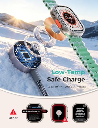 Amasuki 4Feet AK05 USB Type A/C Multi Charging Cable for Apple and Android Devices