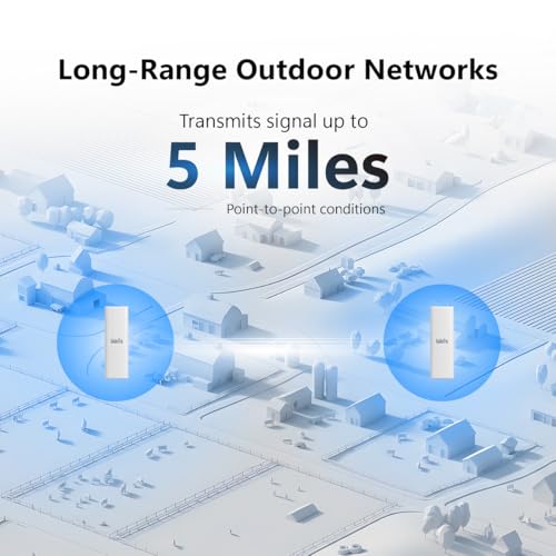 EnGenius ENH500-AX KIT 5GHz Wi-Fi 6 (802.11ax) 1,200 Mbps Outdoor Wireless Bridge, IP55