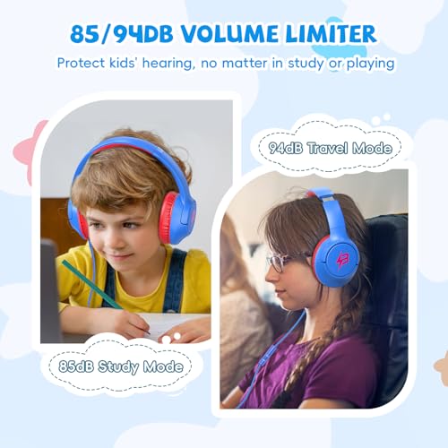 Botesty Sound Ivy Wired Headphones with Microphone 32 Ohm 20Hz-20kHz Over Ear Headphones