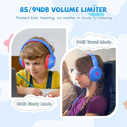 Botesty Sound Ivy Wired Headphones with Microphone 32 Ohm 20Hz-20kHz Over Ear Headphones