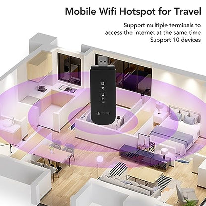 VBESTLIFE Dual-Band 150Mbps LTE USB Mobile Hotspot VBESTLIFEogzydrk7mx-12