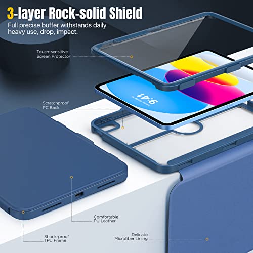 MoKo iPad 11" Case (A16) 11th Gen 2025 / 10.9" 10th Gen 2022, Hard PC & TPU, Adjustable Stand, Navy Blue