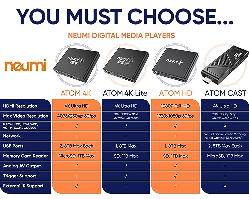 NEUMITECH Atom HDMI Remote Controlled Digital Media Player 1920x1080 Pixels