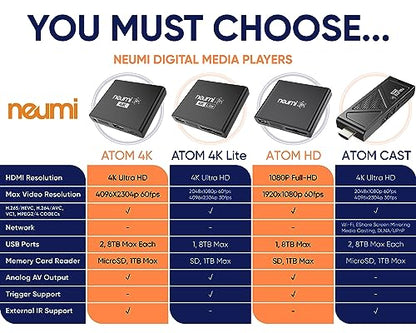 NEUMITECH Atom HDMI Remote Controlled Digital Media Player 1920x1080 Pixels