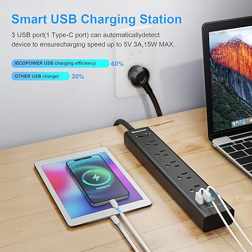 IECOPOWER 10.3" x 1.97" Power Strip Model WD-R1203U 125V 10A 5 Outlets with 3 USB Ports