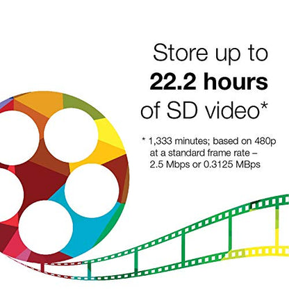 Verbatim 25GB 43694 BD-RE 2x Recording Capacity Optical Disc