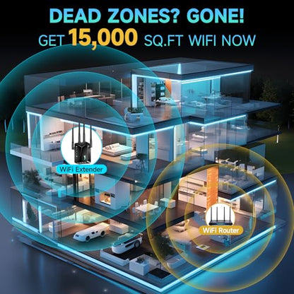 Hyzom 7.28" x 3.78" x 2.24" WiFi Extender B0H13WY592 5X Faster Signal Booster